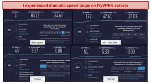 FlyVPN 2024 Crack + License key Libero Scaricare