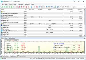 NetBalancer Crack 12.4.1 Full & Activation Code Ultime [Nuovo-2025]